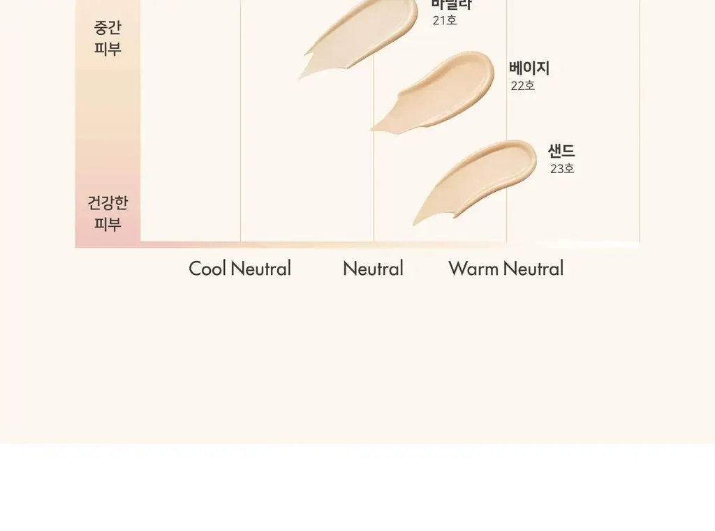 [청담웨딩샵 꿀템] 루나 롱래스팅 파운데이션 30ml 상세페이지 38